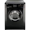 Washing Machine sales